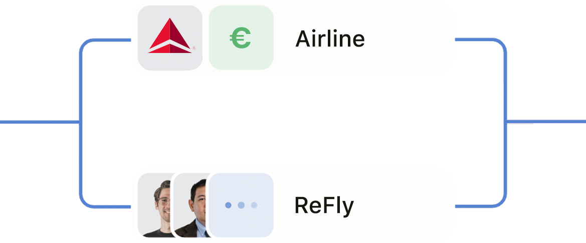 Det er Gratis! Vi tar oss av alt