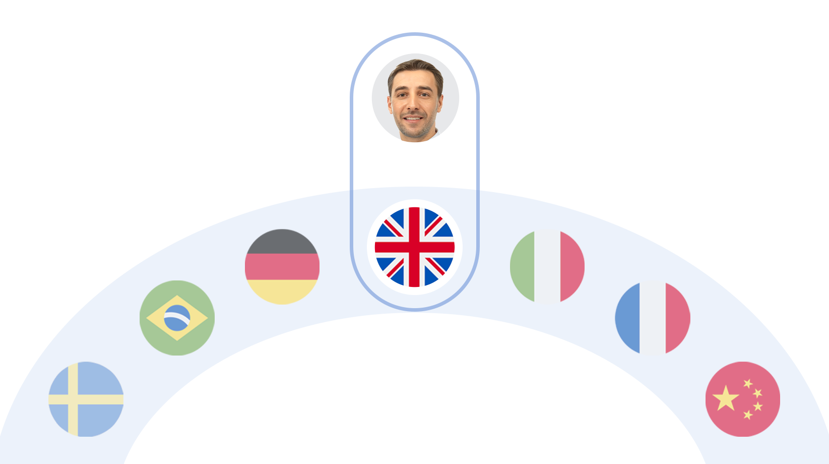 Vi talar mer än 30 språk